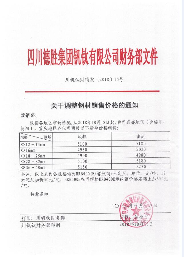 四川德胜集团钒钛有限公司10月18日钢材销售指导价