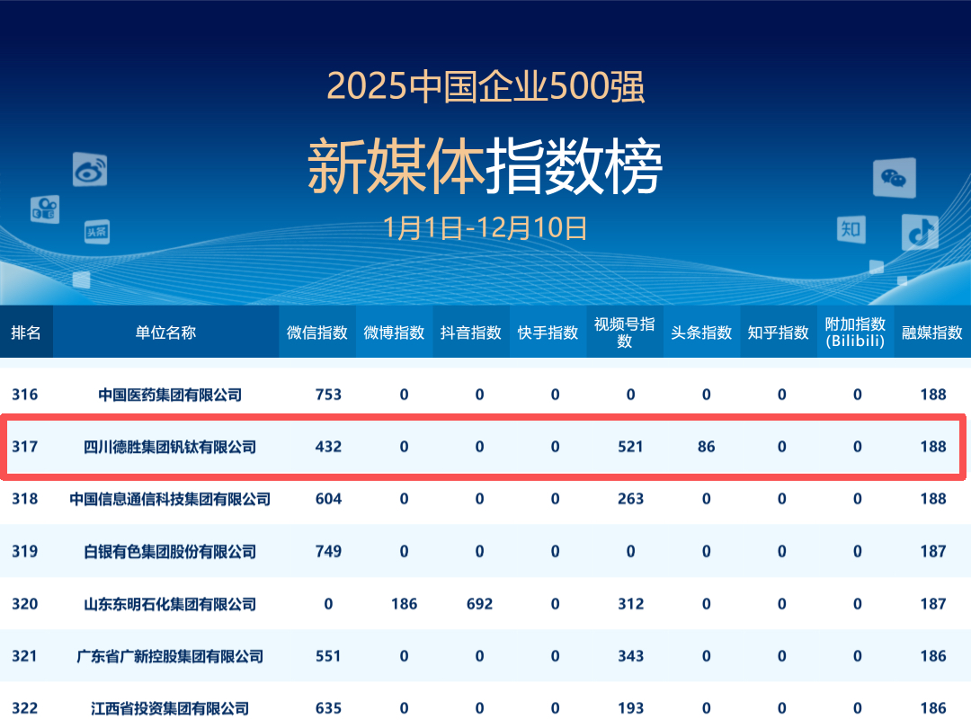 b75fa3b8e853c6e4ad35fdd492496276